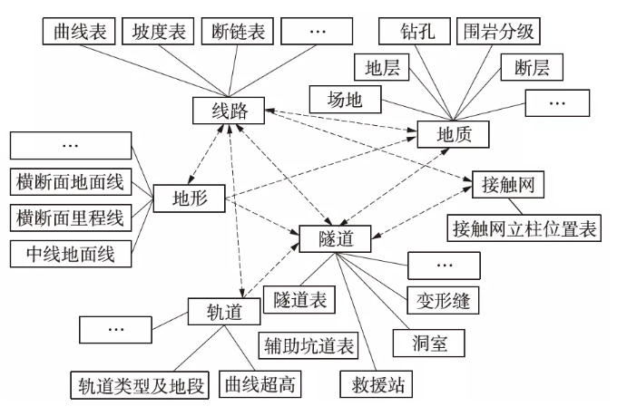 &#21326;&#20159;&#24179;&#21488;&#45;&#21326;&#20159;&#65288;&#20013;&#22269;&#65289;&#19968;&#31449;&#24335;&#26381;&#21153;&#24179;&#21488;